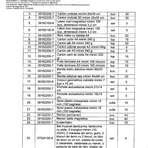 ANUNT ACHIZITIE MAT DIDACTICE-page-007