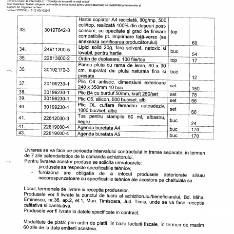 Anunt-Inv Part Achiz Papetarie_04