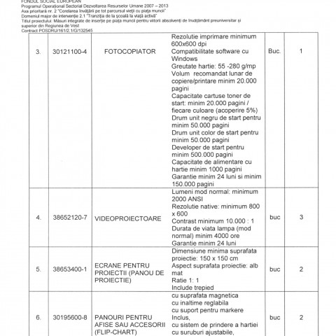 Anunt achizitie echipamente IT_04